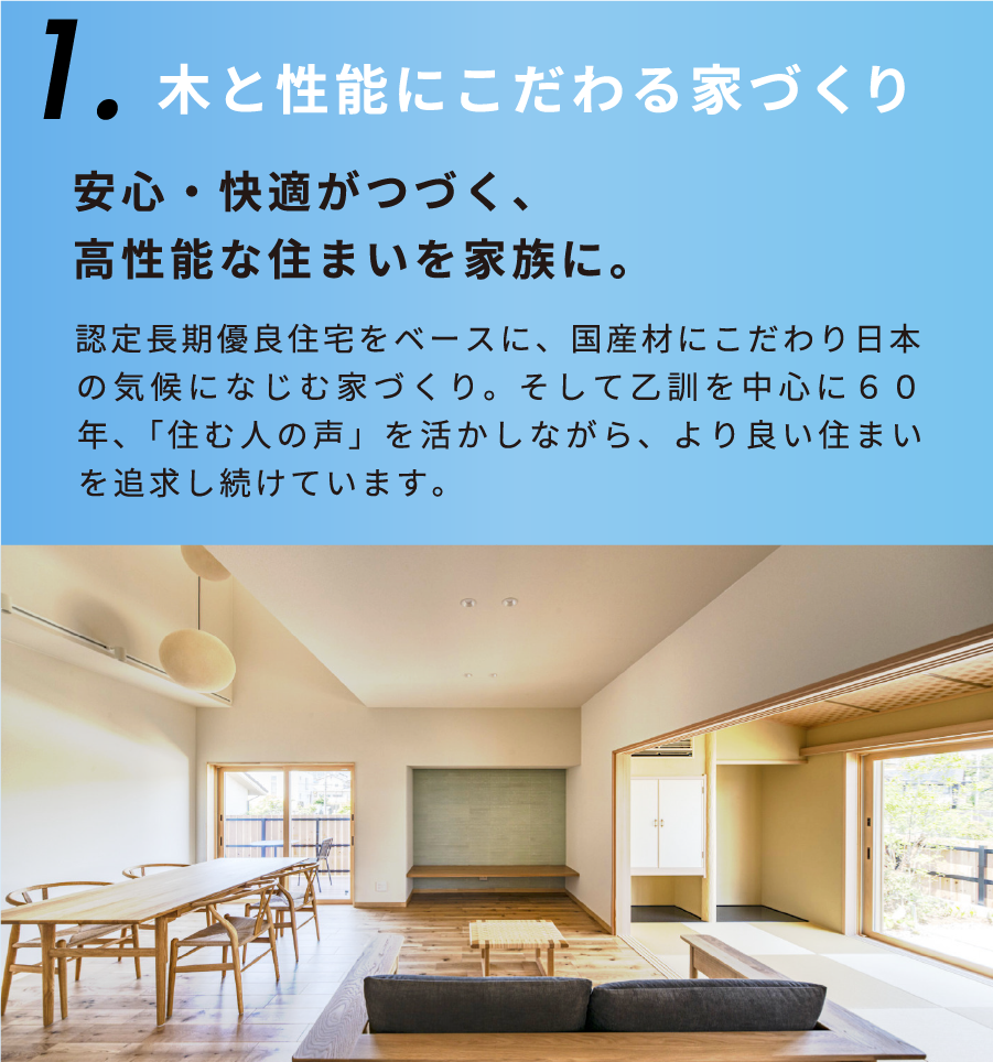 四辻のコンセプト１