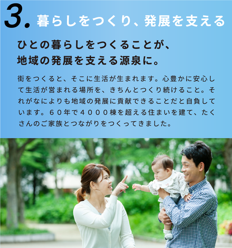 四辻のコンセプト３