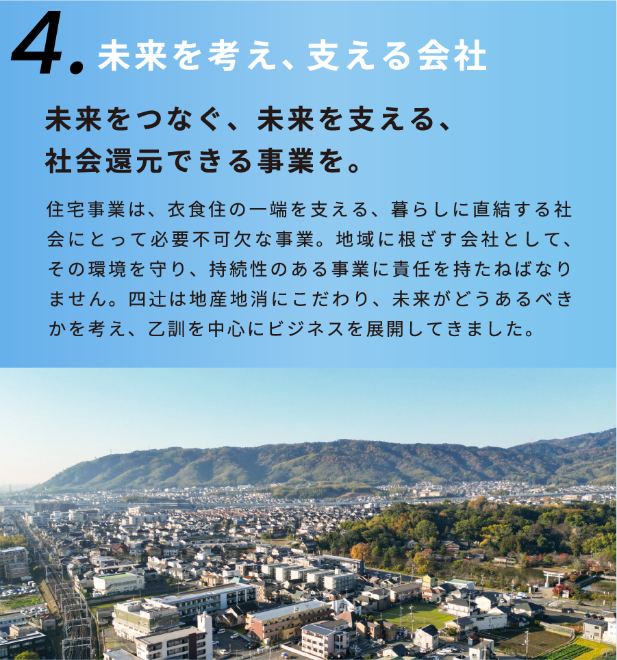 四辻のコンセプト４