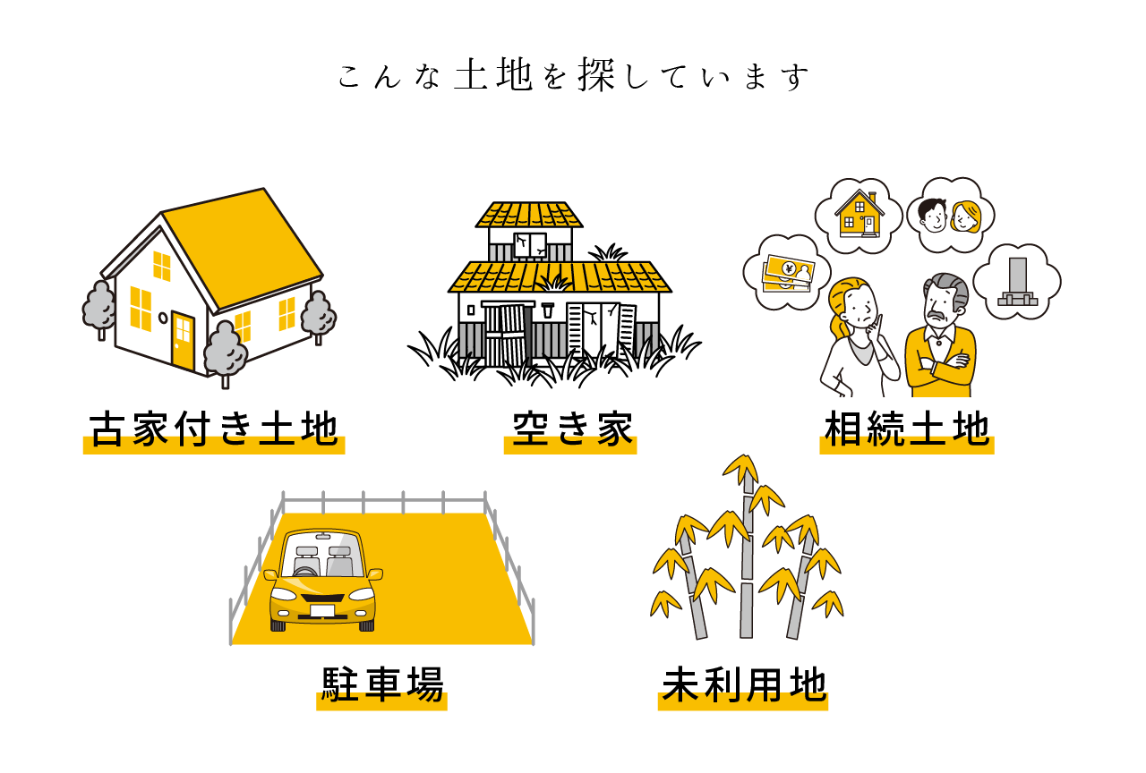 こんな売主様はご相談下さい。