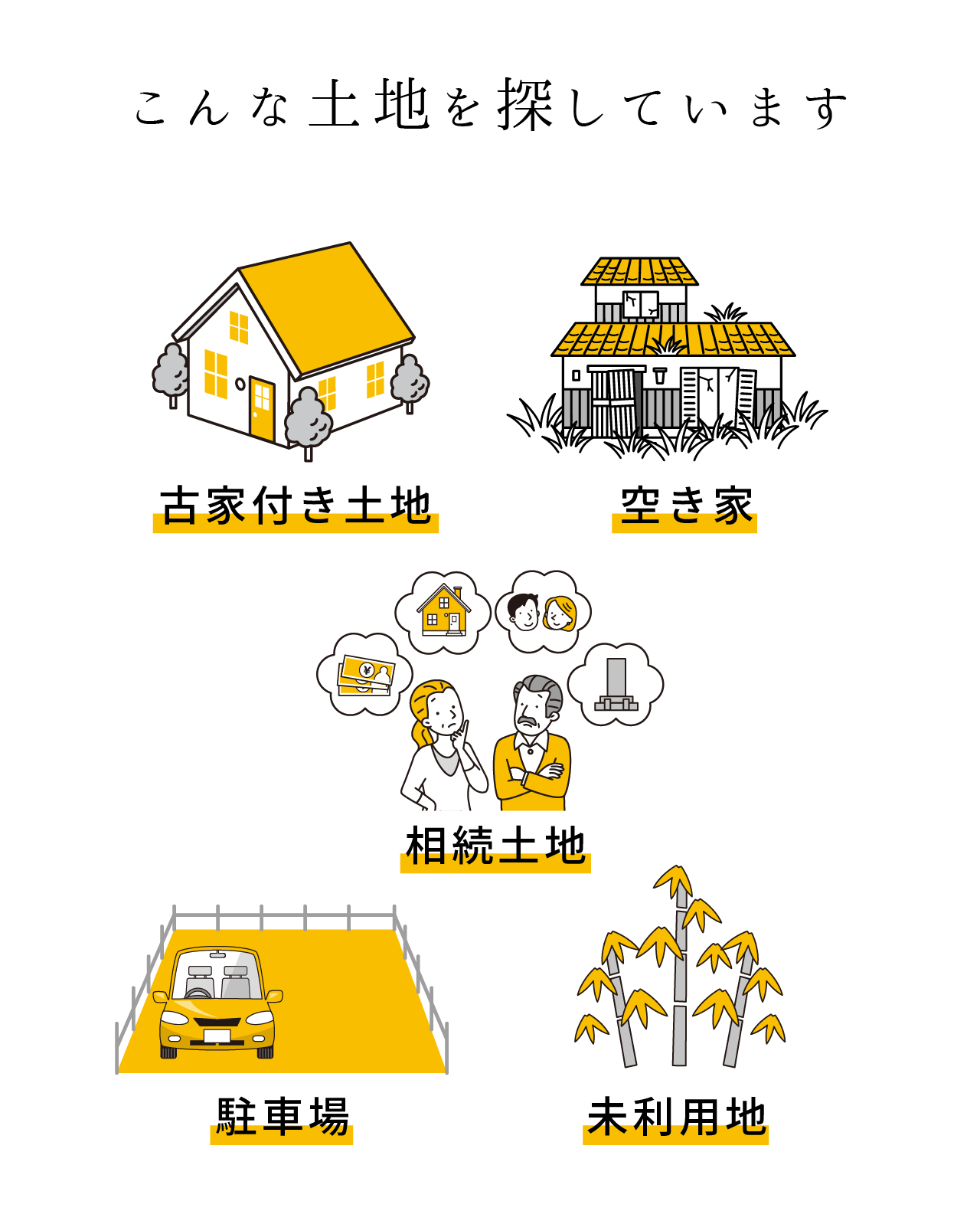 こんな売主様はご相談下さい。